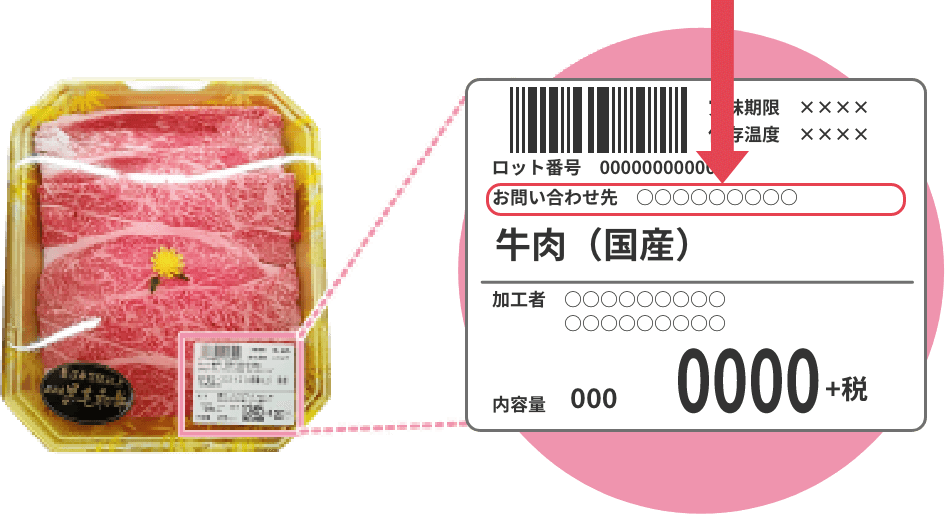 牛肉の添付シール拡大